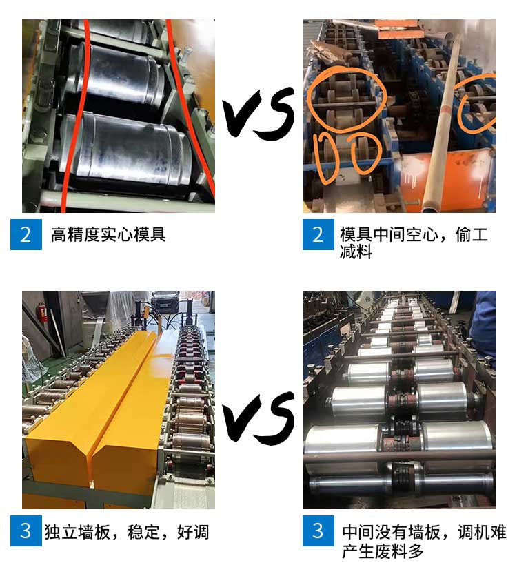 單出-C型鋼機